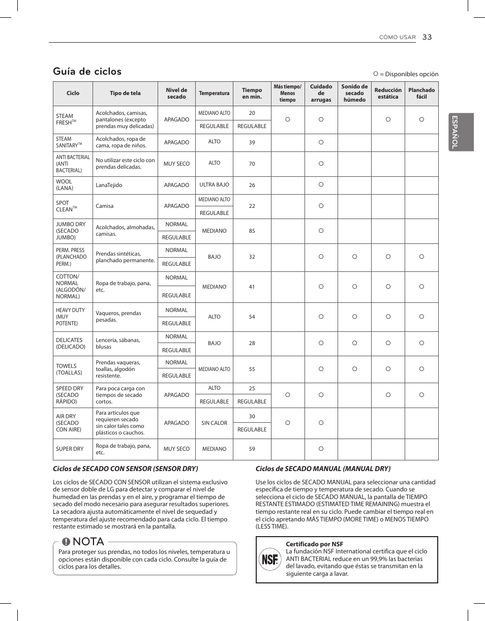 Nota, Guía de ciclos | LG DLGX8001V User Manual | Page 81 / 100