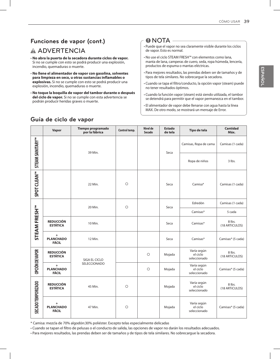 Nota, Advertencia, Funciones de vapor (cont.) | Guía de ciclo de vapor, St ea m sani tar y, Sp ot clean, St ea m f resh, Opci ón de vap or, Sec ado te mp oriz ado | LG DLGX8001V User Manual | Page 87 / 100