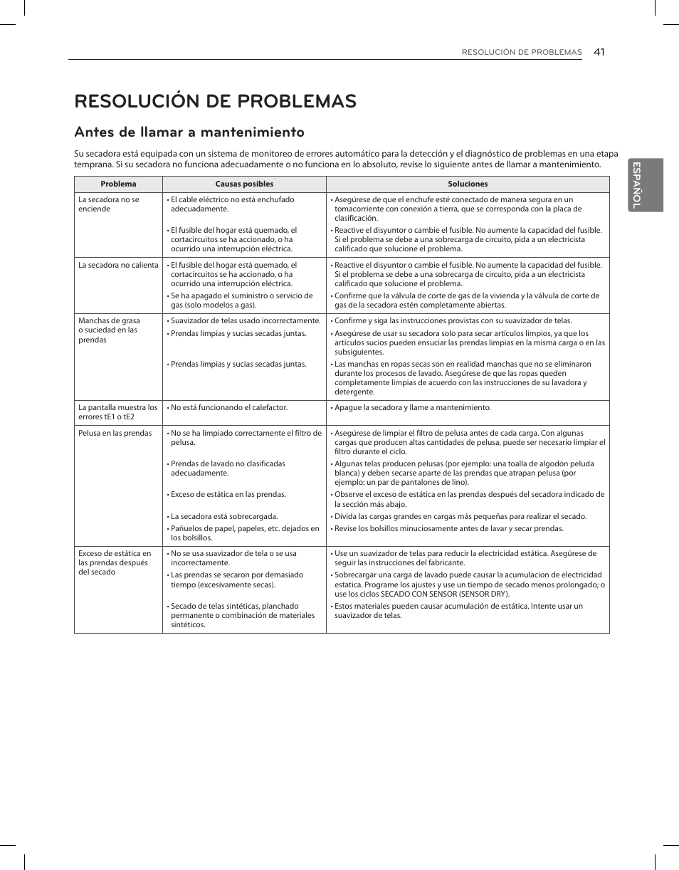 Resolución de problemas, Antes de llamar a mantenimiento | LG DLGX8001V User Manual | Page 89 / 100