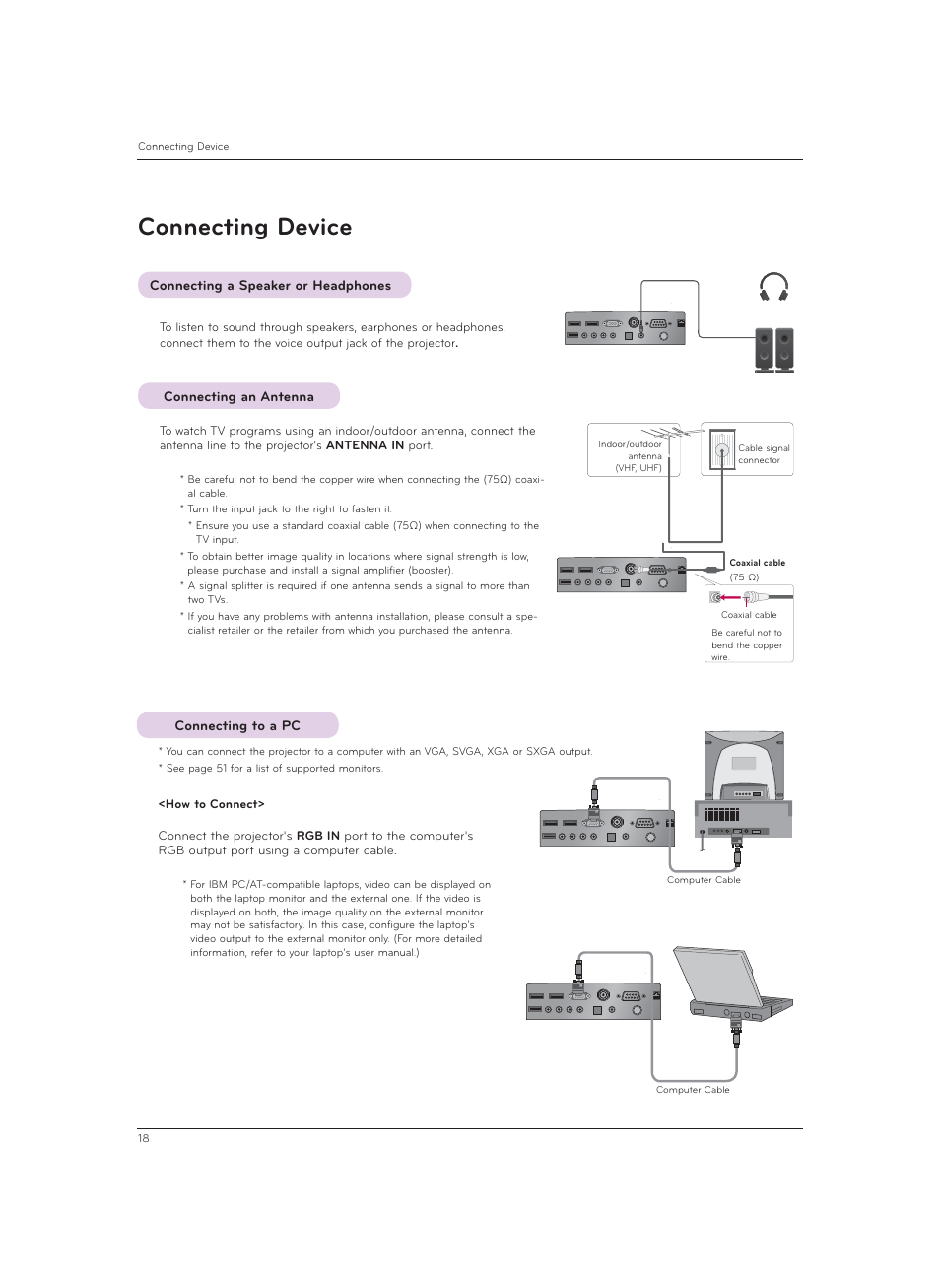 Connecting device, Connecting a speaker or headphones, Connecting an antenna | Connecting to a pc | LG CF3DAT User Manual | Page 18 / 60