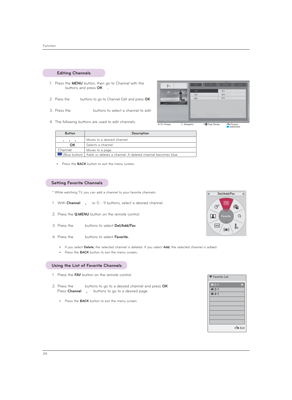 Editing channels, Setting favorite channels, Using the list of favorite channels | LG CF3DAT User Manual | Page 24 / 60