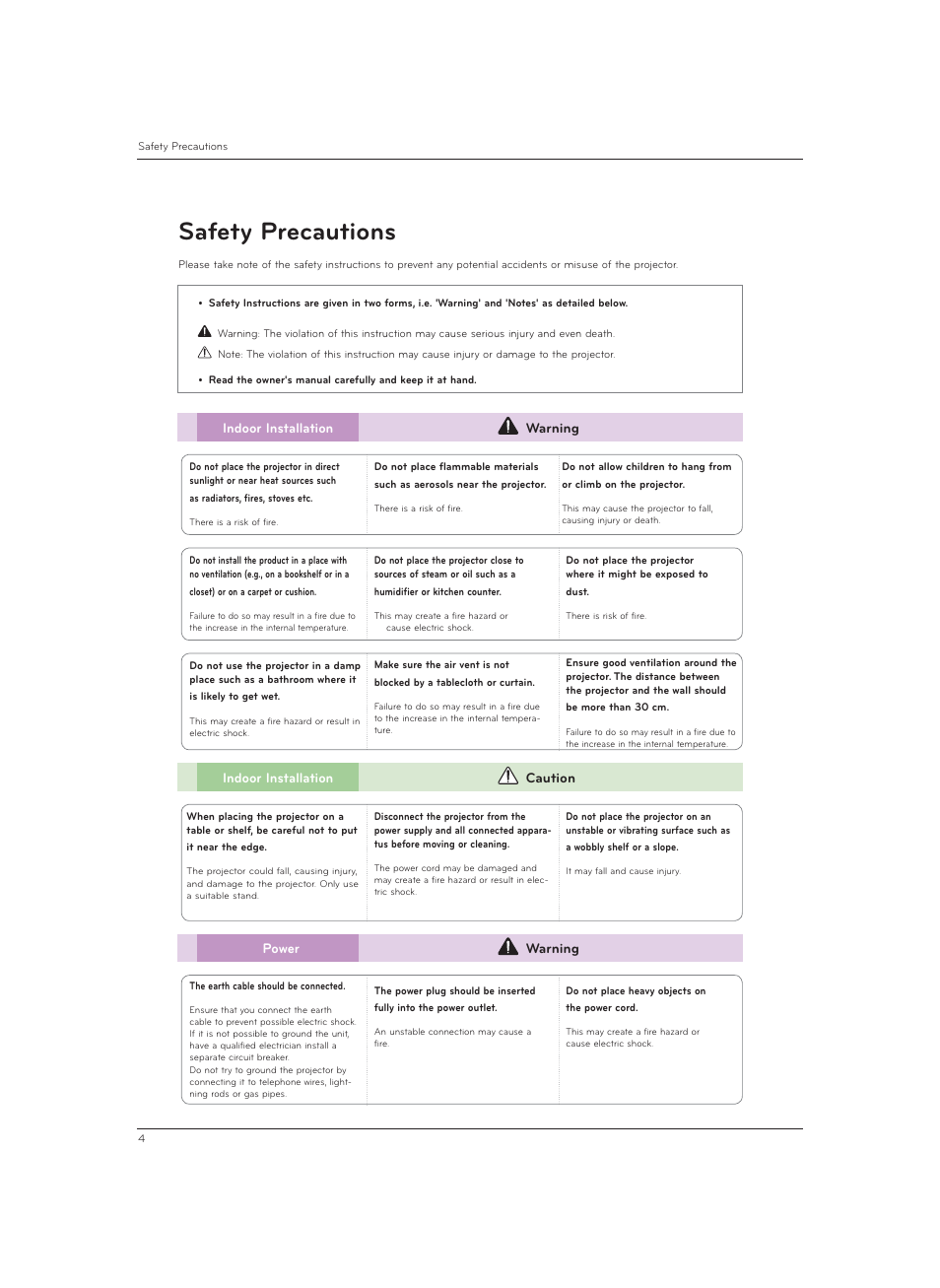 Safety precautions | LG CF3DAT User Manual | Page 4 / 60