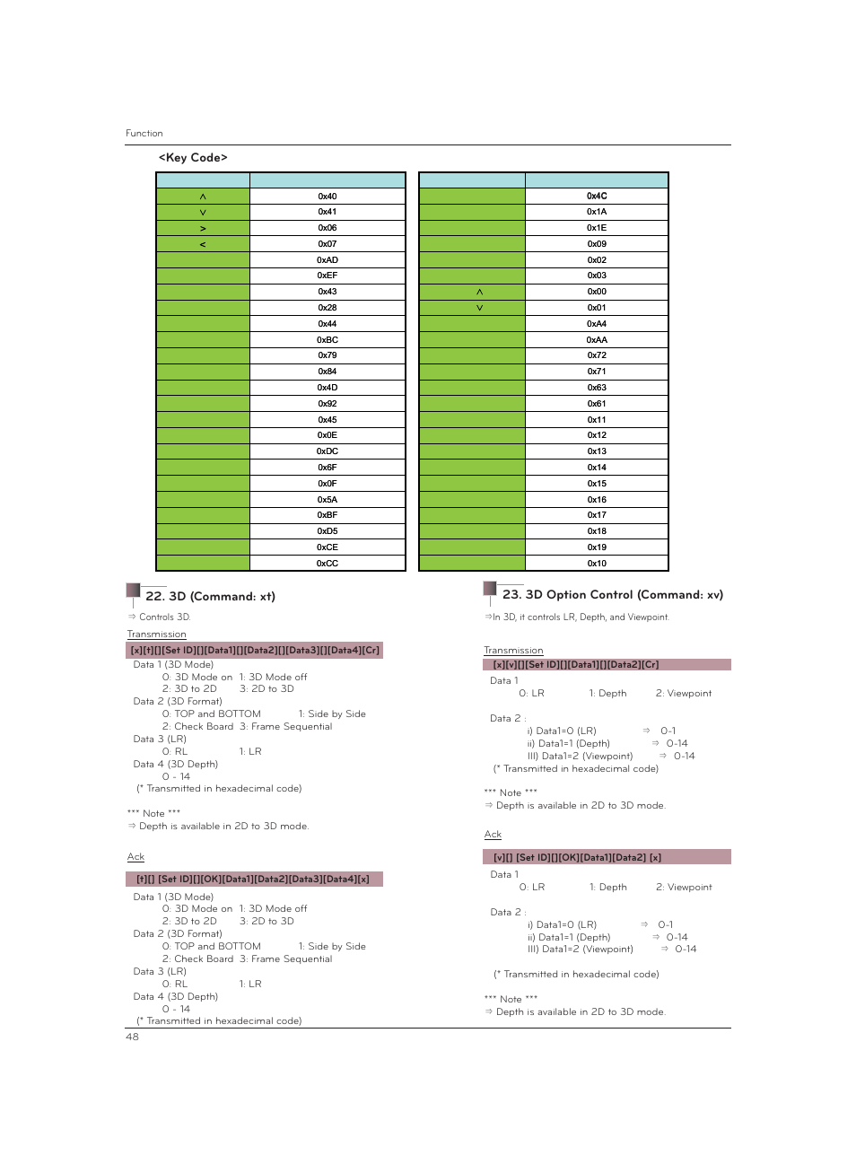 Key code, 3d (command: xt), 3d option control (command: xv) | LG CF3DAT User Manual | Page 48 / 60