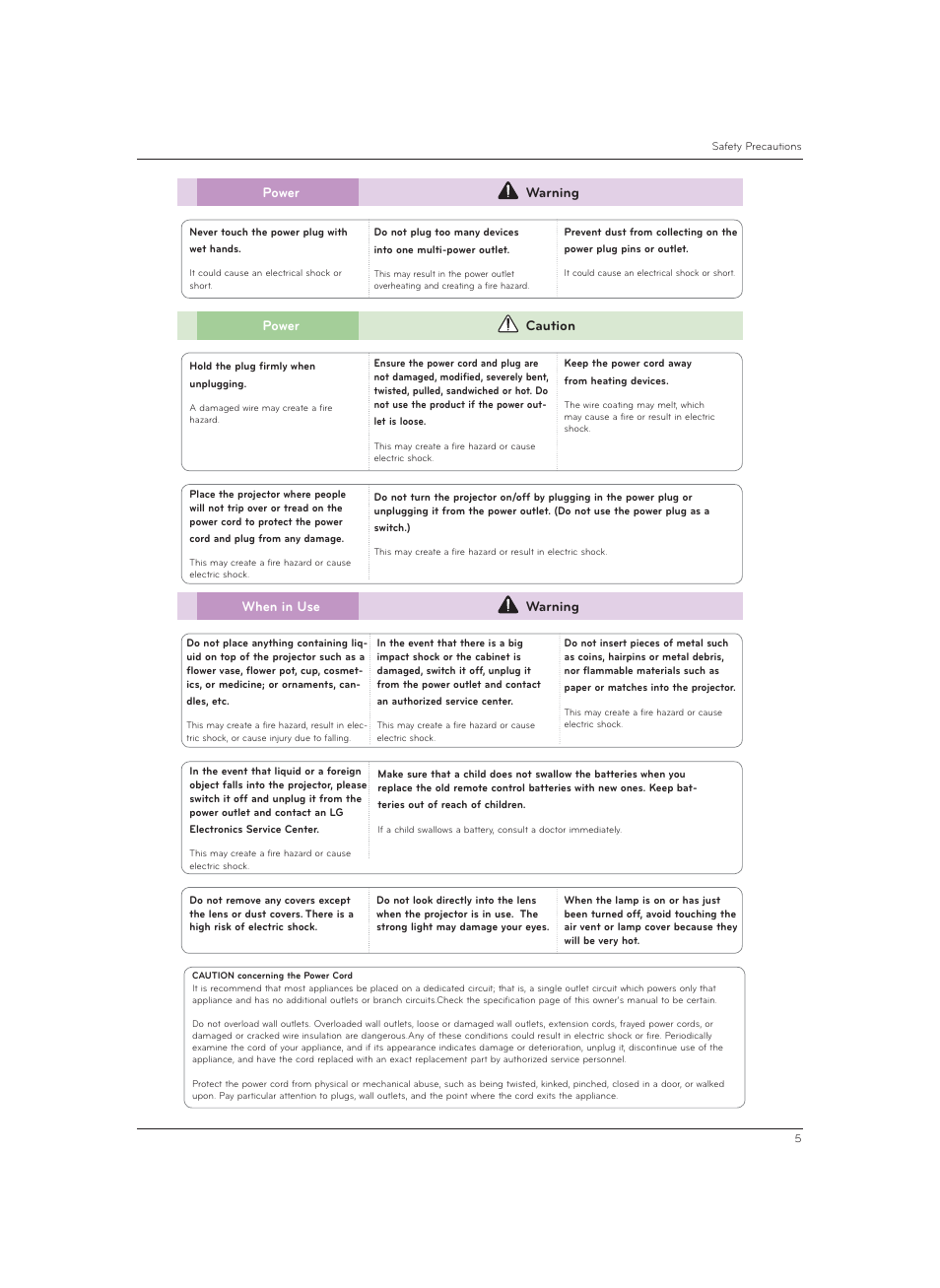 LG CF3DAT User Manual | Page 5 / 60