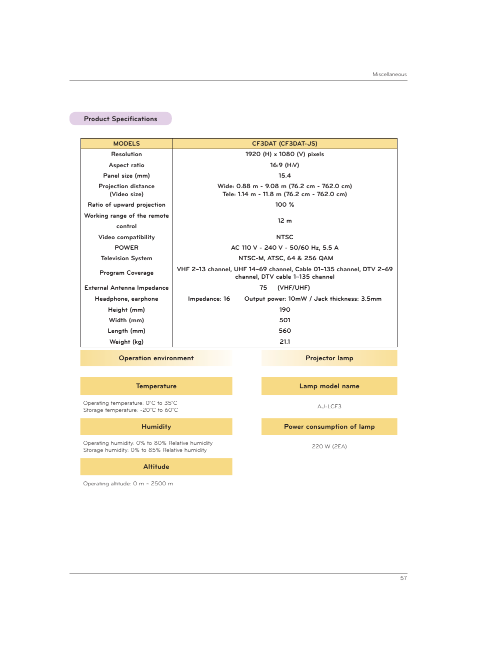 Product specifications | LG CF3DAT User Manual | Page 57 / 60