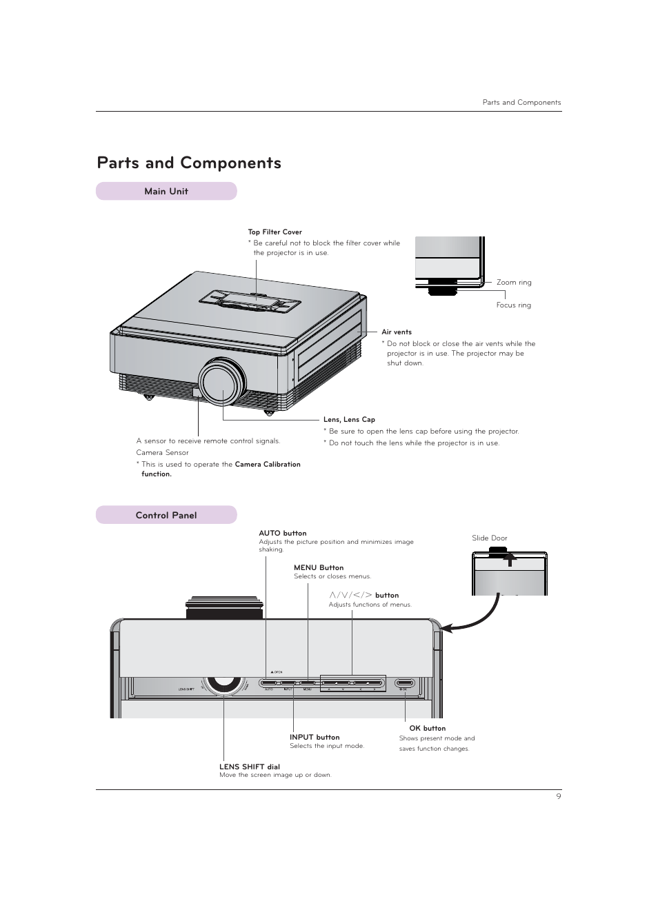 Parts and components, Main unit, Control panel | LG CF3DAT User Manual | Page 9 / 60