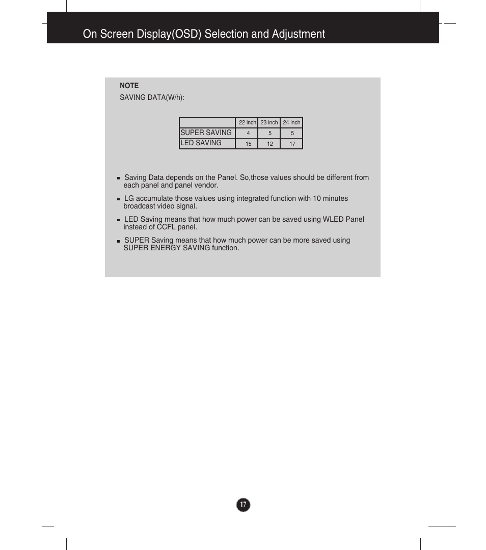 On screen display(osd) selection and adjustment | LG E2341VG-BN User Manual | Page 18 / 29