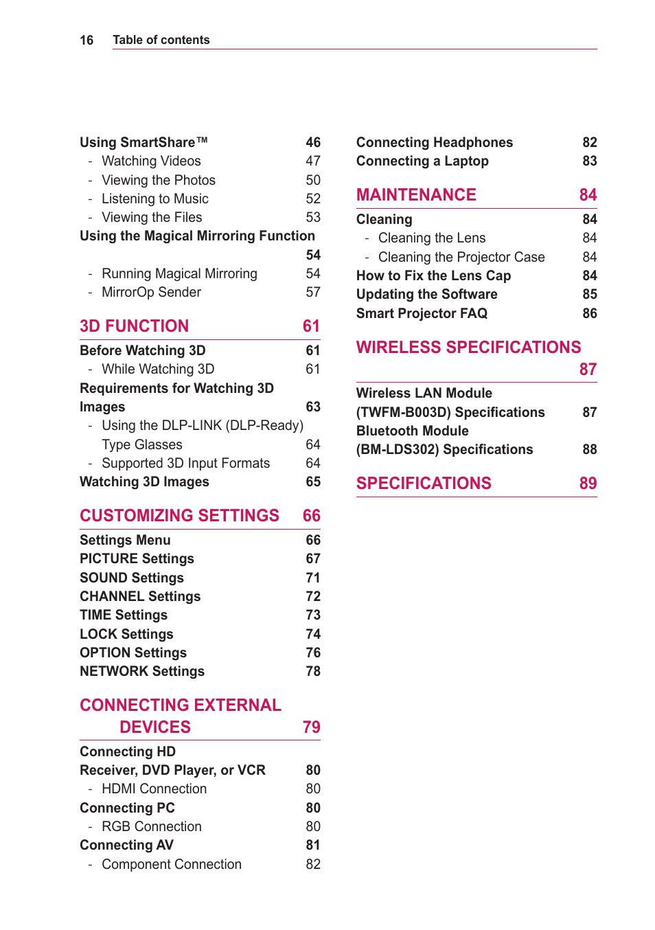 3d function 61, Customizing settings 66, Connecting external devices 79 | Maintenance 84, Wireless specifications 87, Specifications 89 | LG PA75U User Manual | Page 16 / 92