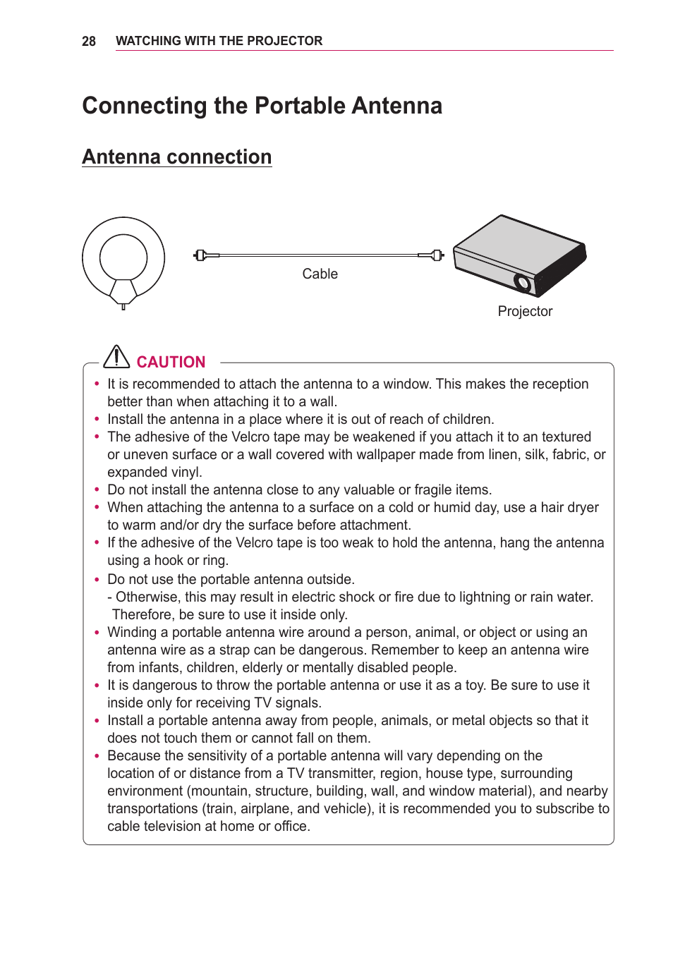 Connecting the portable antenna, Antenna connection, Connecting the portable antenna 28 | LG PA75U User Manual | Page 28 / 92