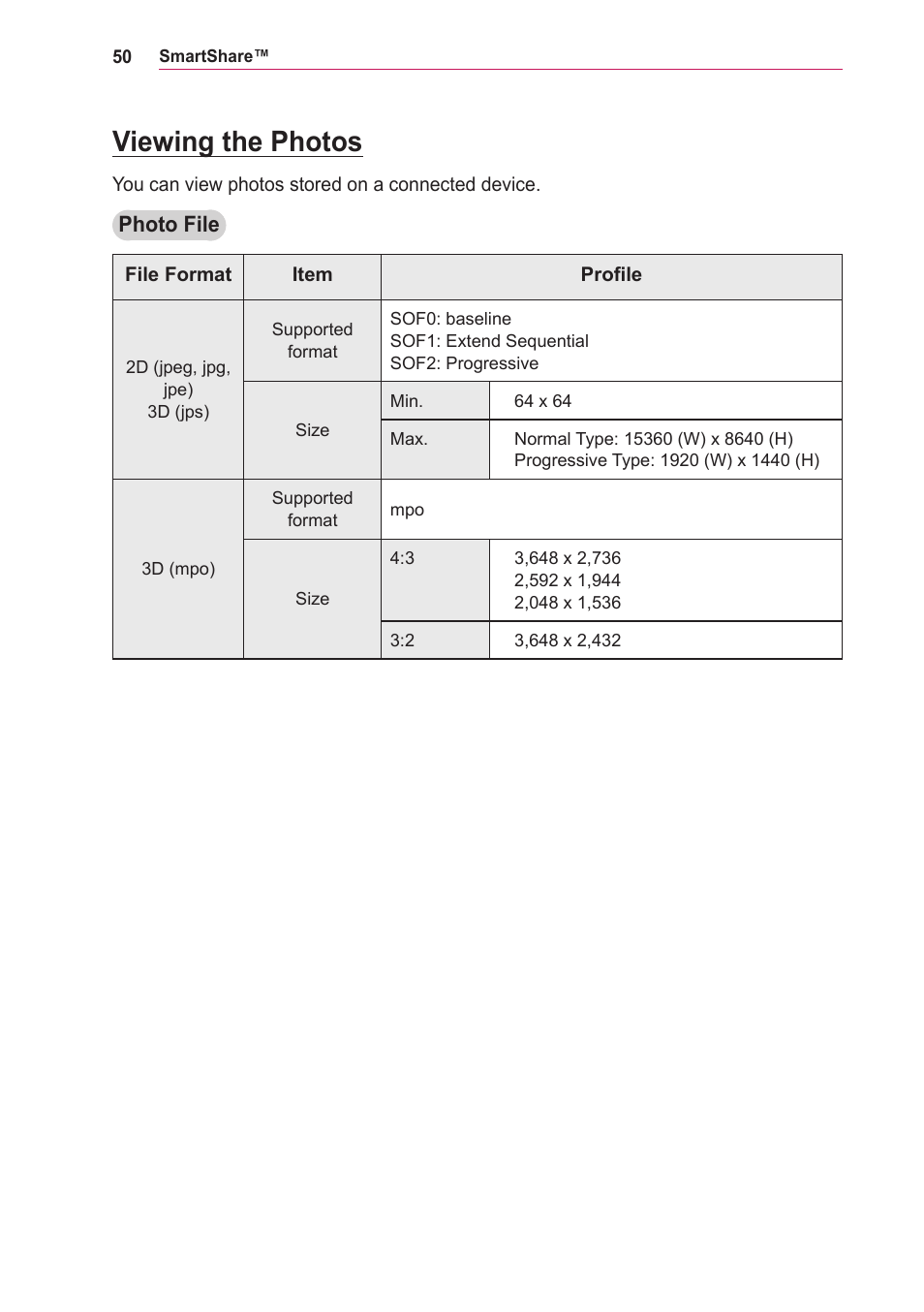 Viewing the photos | LG PA75U User Manual | Page 50 / 92