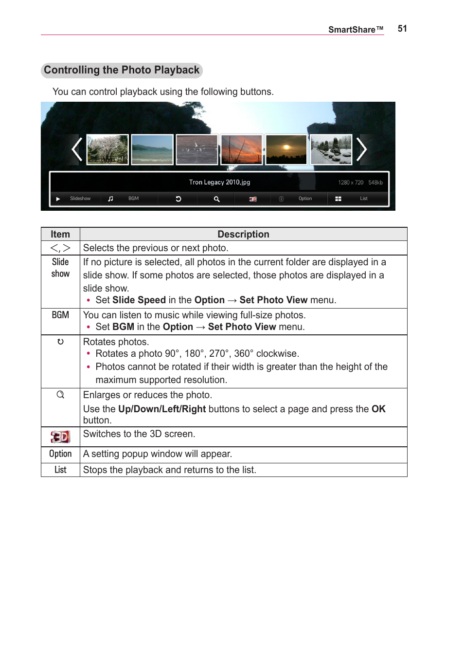 LG PA75U User Manual | Page 51 / 92