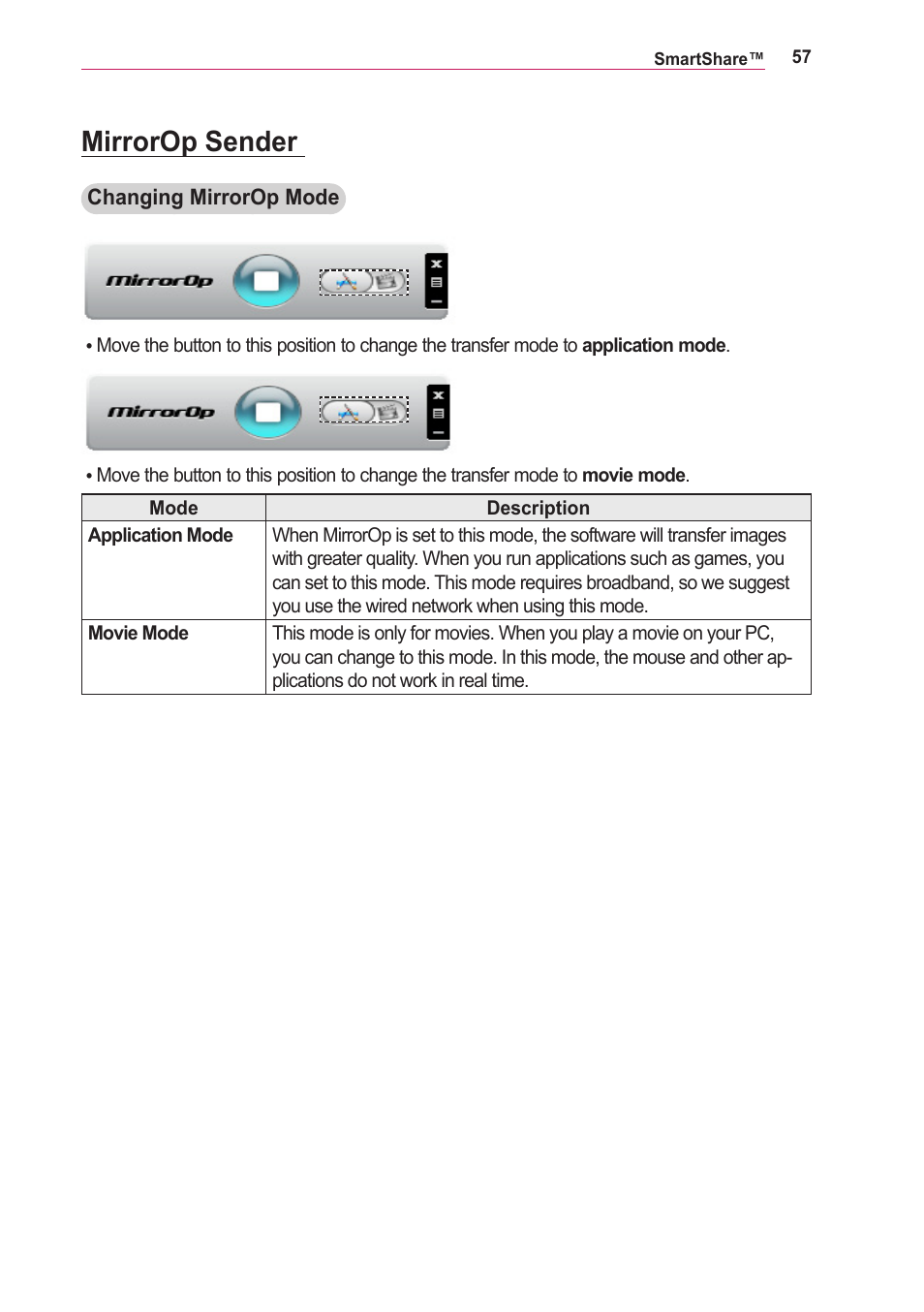 Mirrorop sender | LG PA75U User Manual | Page 57 / 92