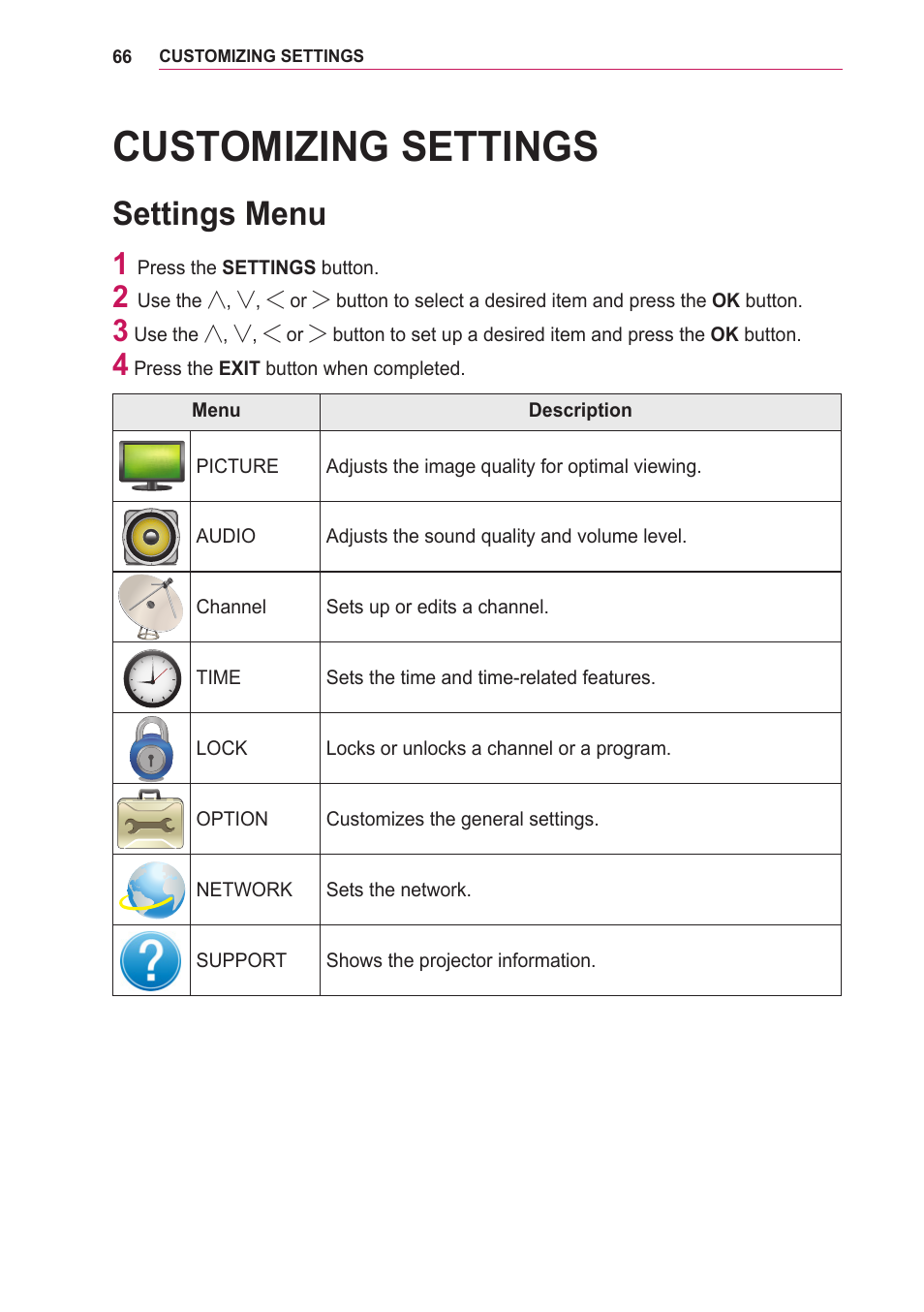 Customizing settings, Settings menu, Customizing settings 66 | LG PA75U User Manual | Page 66 / 92