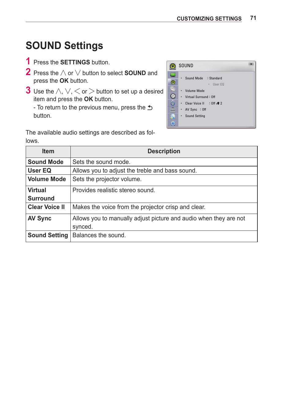 Sound settings | LG PA75U User Manual | Page 71 / 92