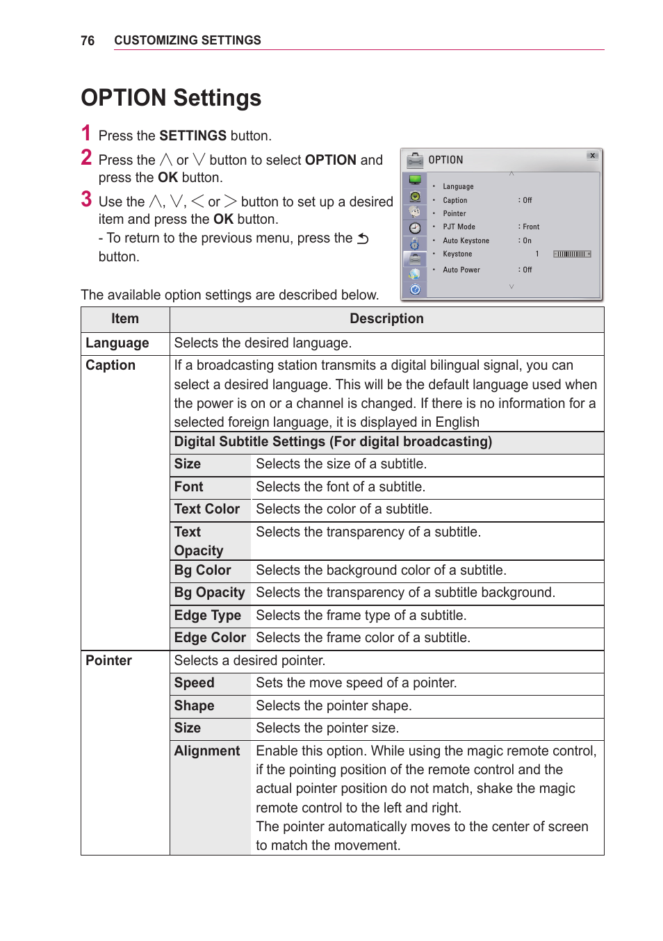 Option settings | LG PA75U User Manual | Page 76 / 92