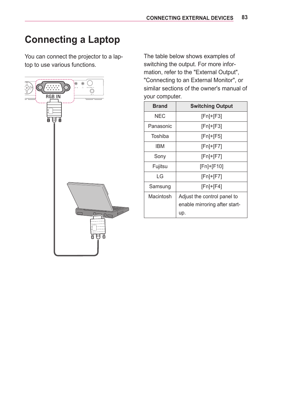 Connecting a laptop | LG PA75U User Manual | Page 83 / 92