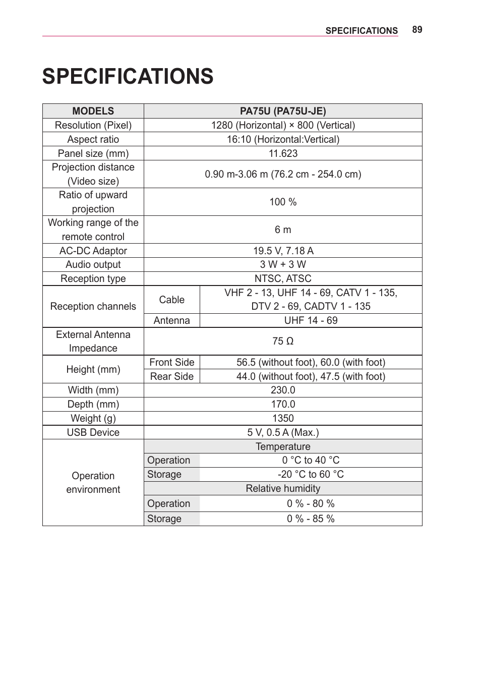 Specifications | LG PA75U User Manual | Page 89 / 92