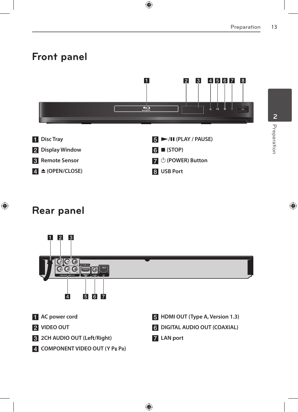 Front panel, Rear panel, Front panel rear panel | LG BD530 User Manual | Page 13 / 72