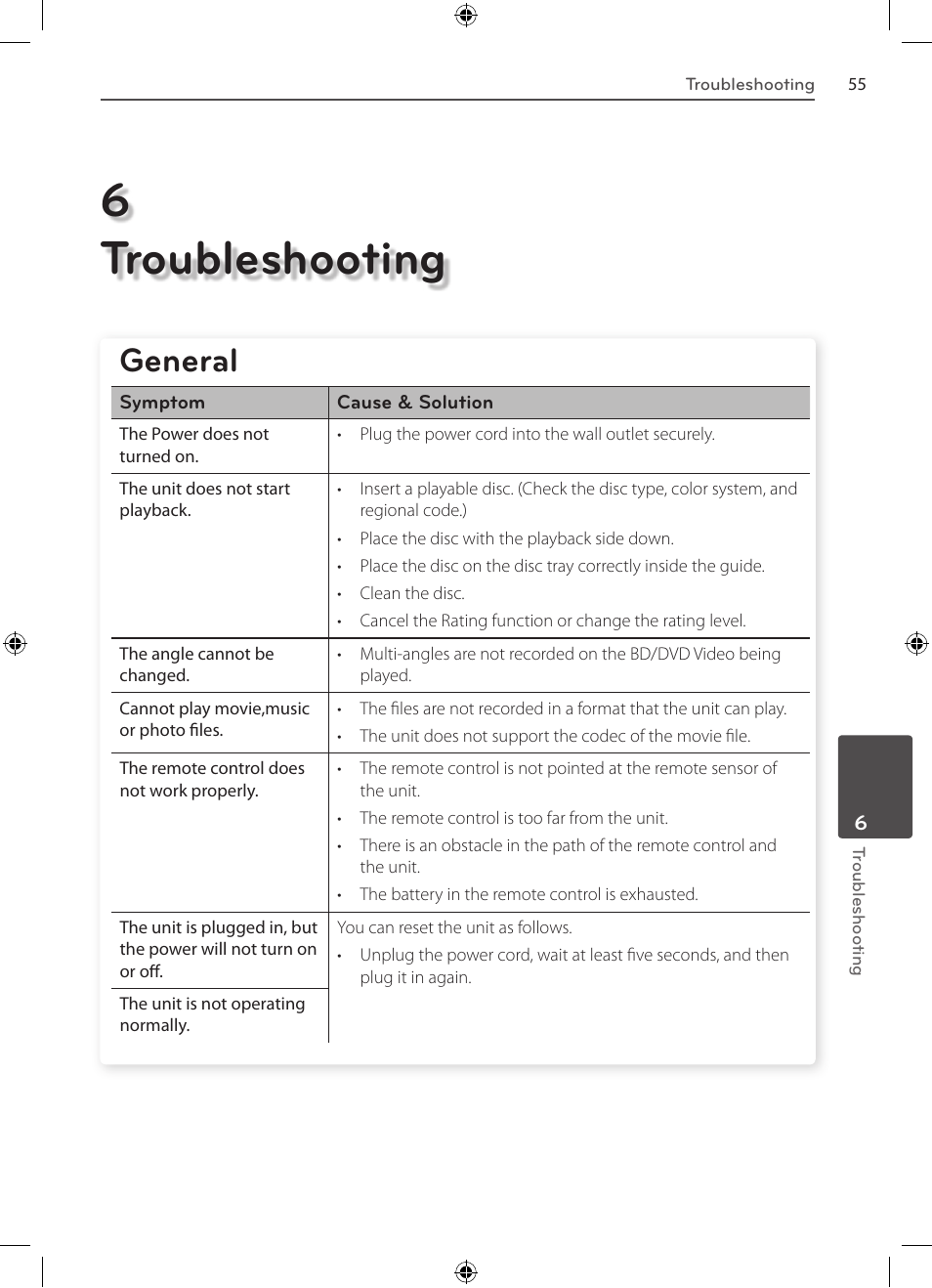 6troubleshooting, General | LG BD530 User Manual | Page 55 / 72