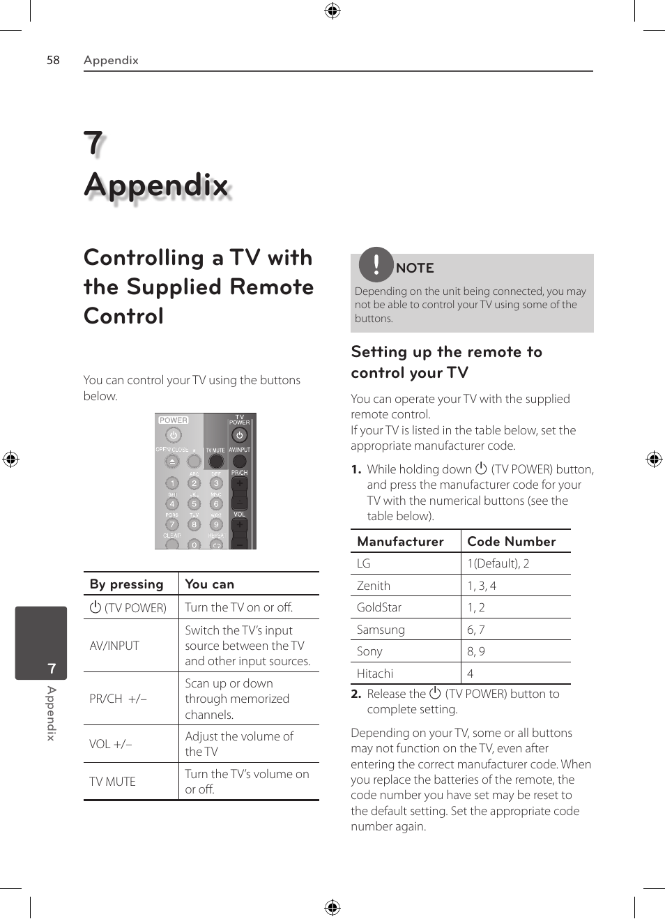 7appendix, Controlling a tv with the supplied remote control | LG BD530 User Manual | Page 58 / 72