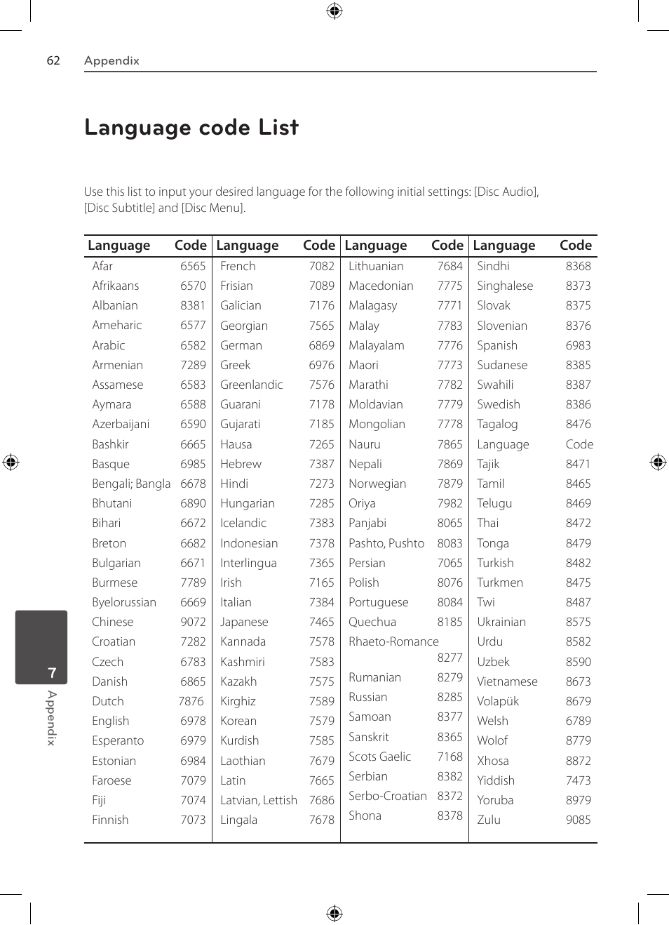Area code list, Language code list | LG BD530 User Manual | Page 62 / 72