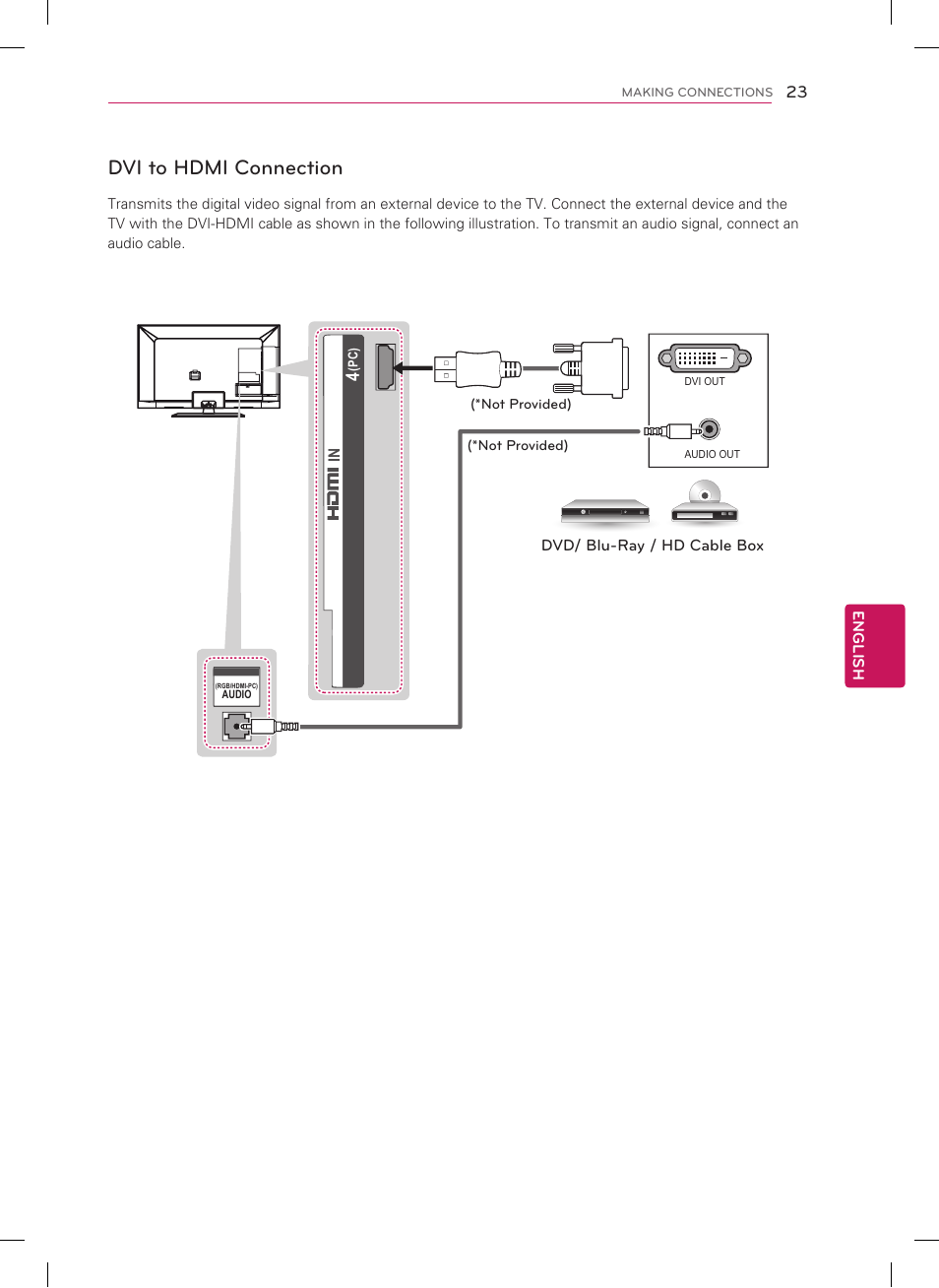 Dvi to hdmi connection | LG 32LM6200 User Manual | Page 23 / 44