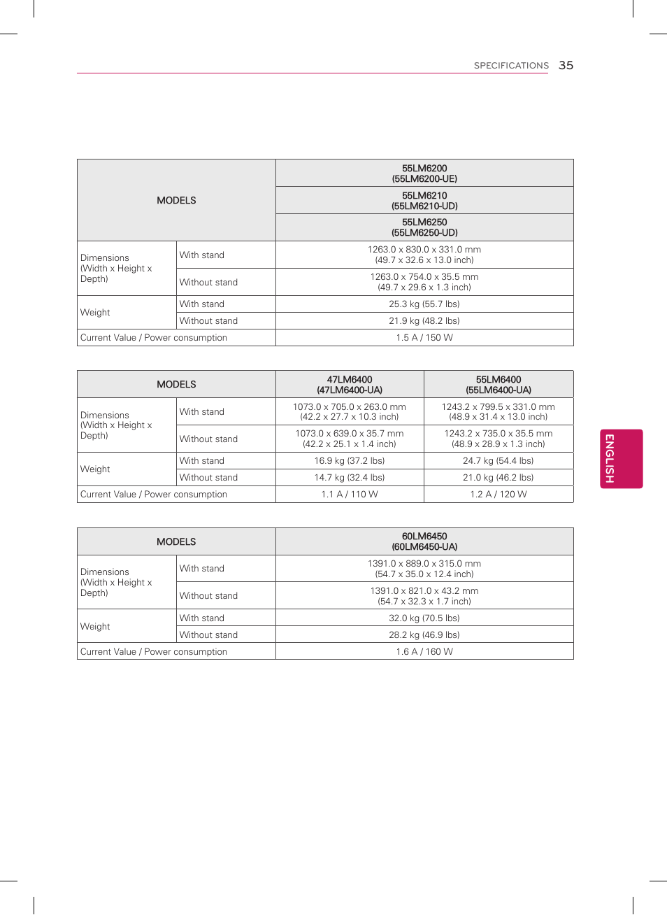 LG 32LM6200 User Manual | Page 35 / 44