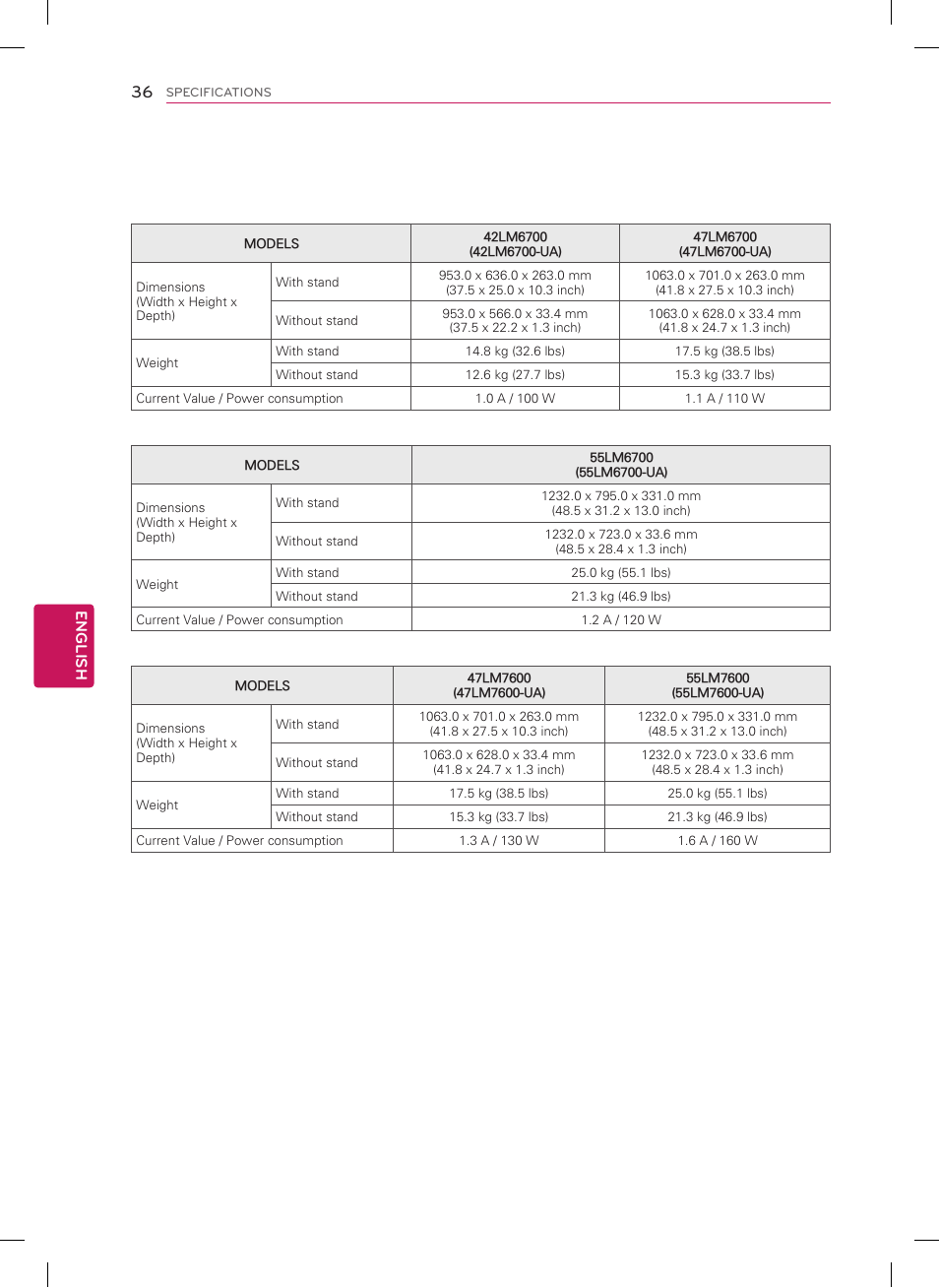 LG 32LM6200 User Manual | Page 36 / 44