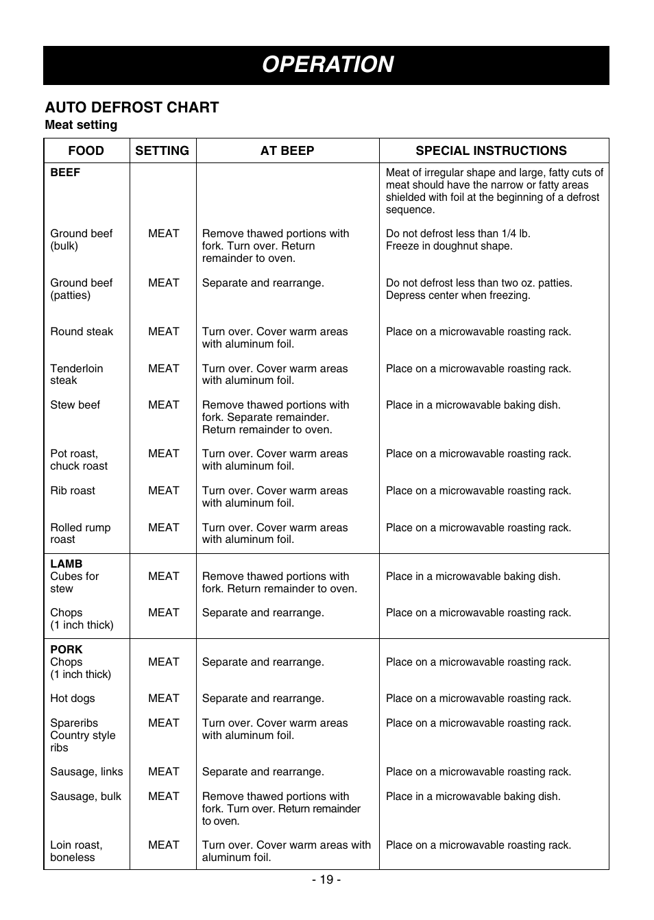 Operation, Auto defrost chart | LG MV1604ST User Manual | Page 19 / 32