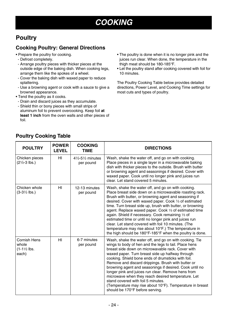 Cooking, Poultry, Cooking poultry: general directions | Poultry cooking table | LG MV1604ST User Manual | Page 24 / 32