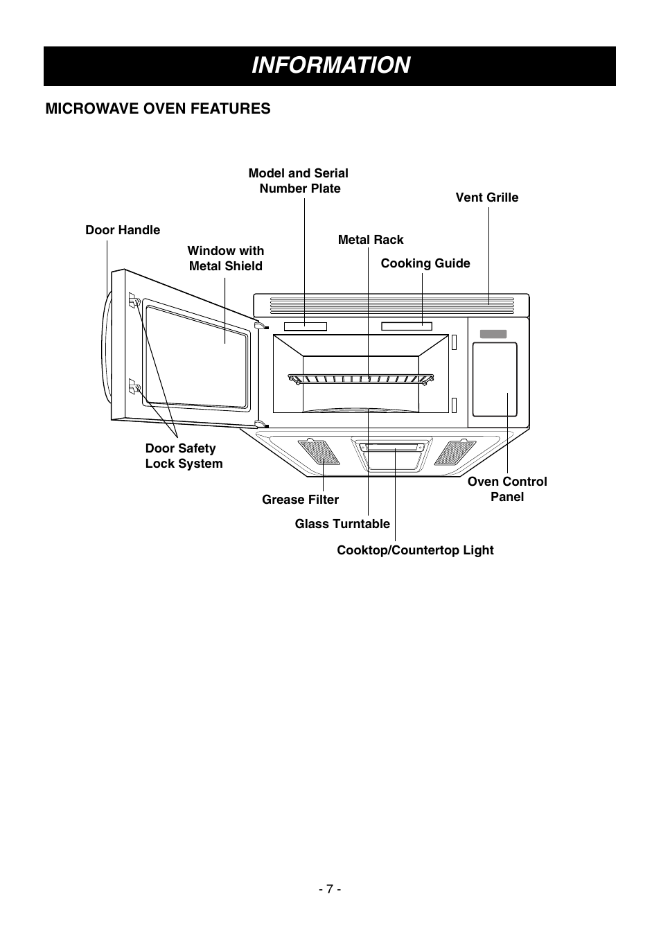 Information | LG MV1604ST User Manual | Page 6 / 32