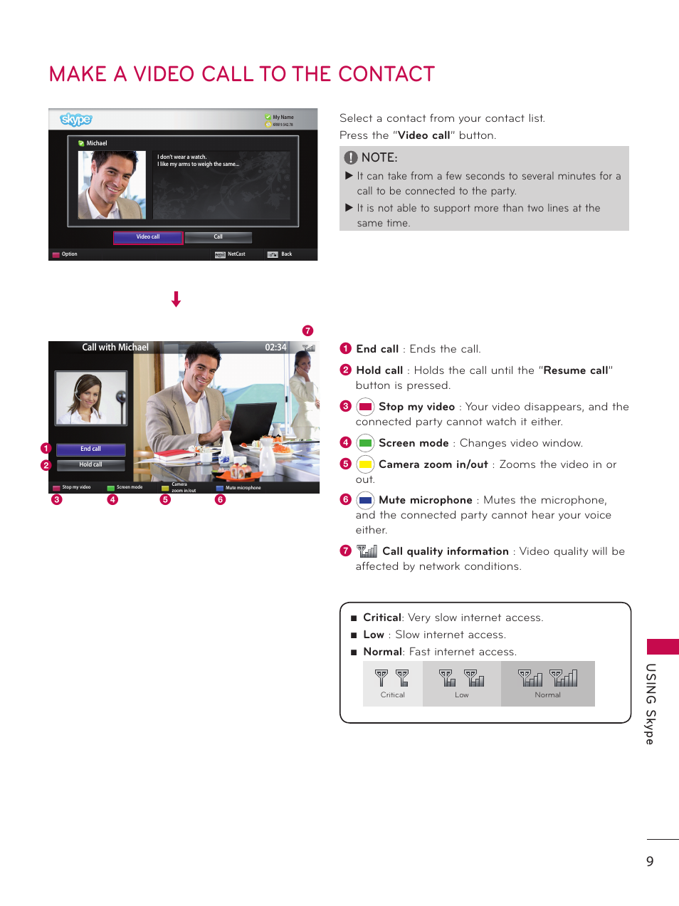 Make a video call to the contact, Using skype | LG AN-VC100 User Manual | Page 9 / 13