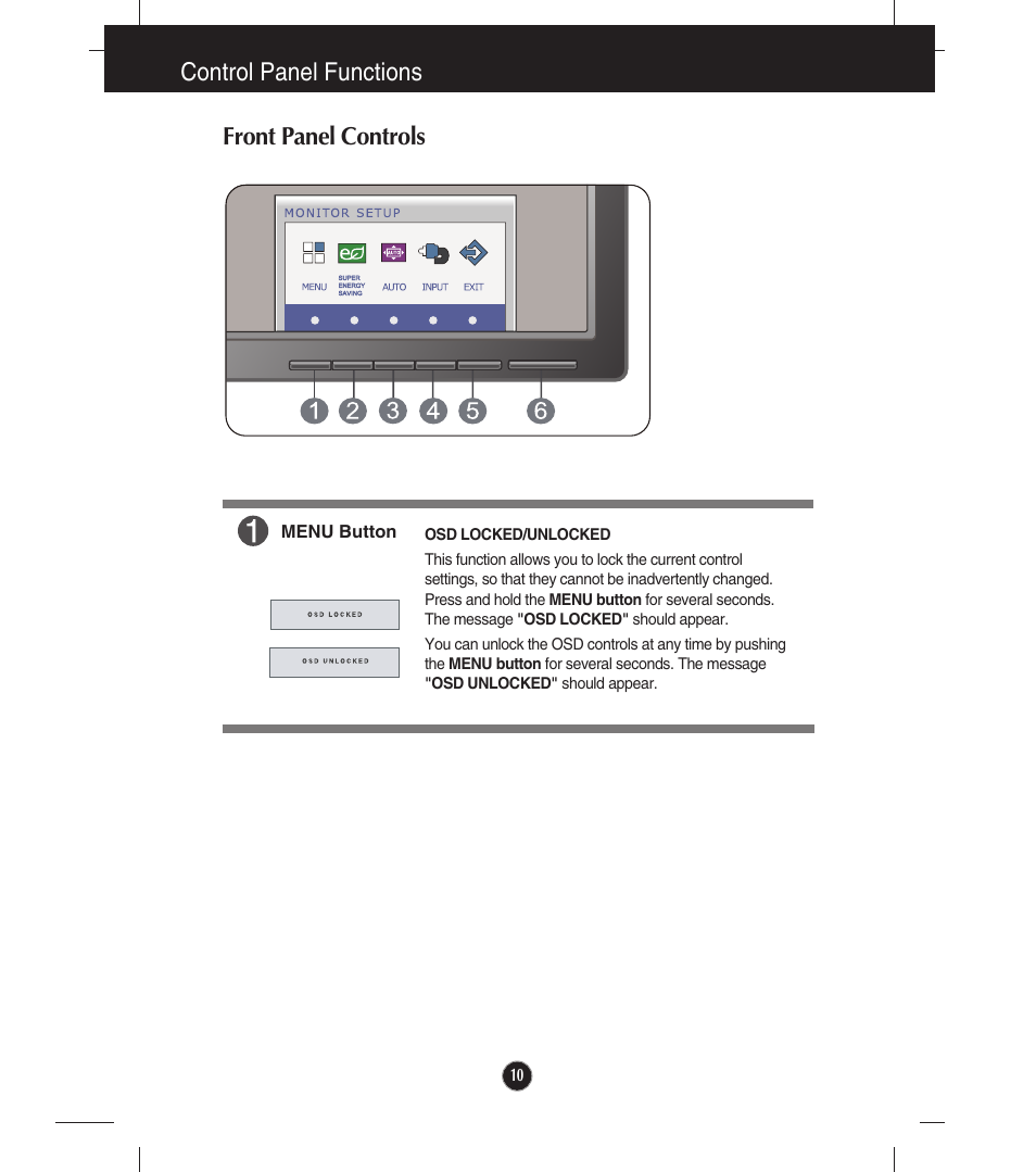 Control panel functions, Front panel controls, Control panel functions front panel controls | LG EW224T-PN User Manual | Page 11 / 28