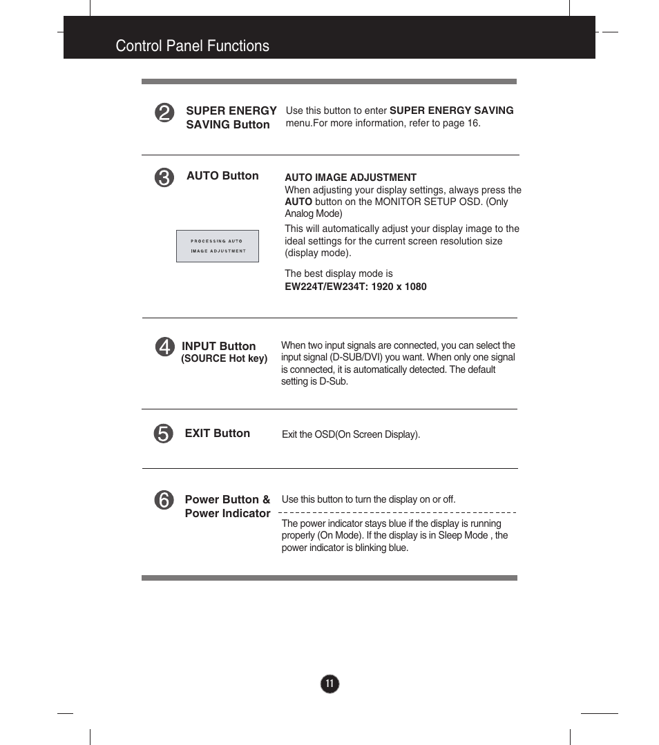 Control panel functions | LG EW224T-PN User Manual | Page 12 / 28