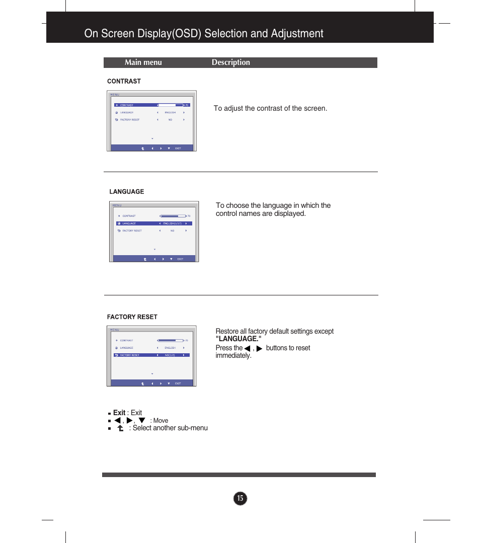 Contrast, Language, Factory reset | On screen display(osd) selection and adjustment | LG EW224T-PN User Manual | Page 16 / 28