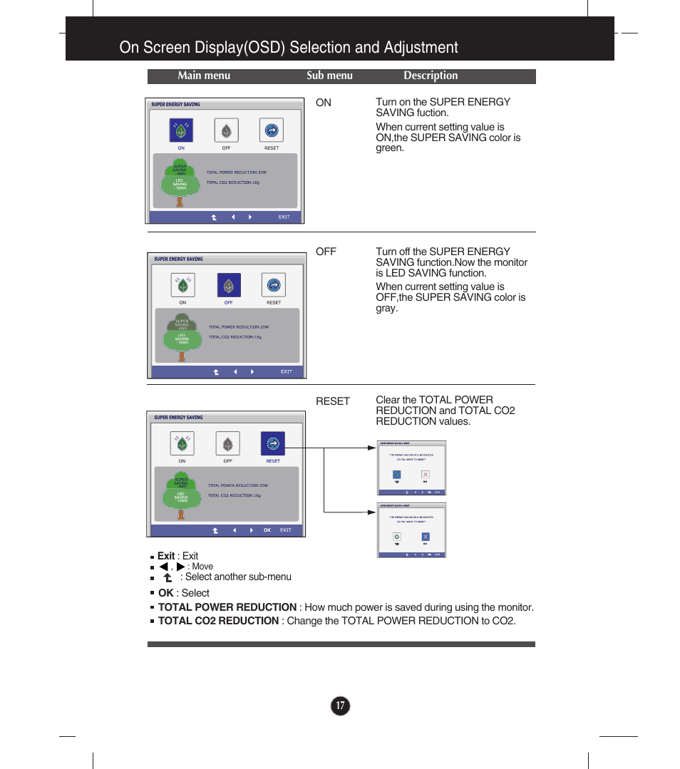 On screen display(osd) selection and adjustment | LG EW224T-PN User Manual | Page 18 / 28