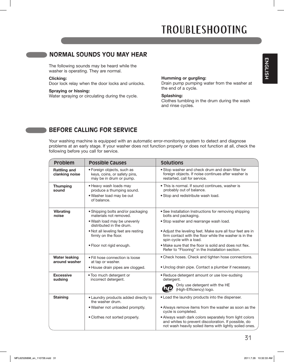 Normal sounds you may hear, Before calling for service | LG WM2350HRC User Manual | Page 31 / 72
