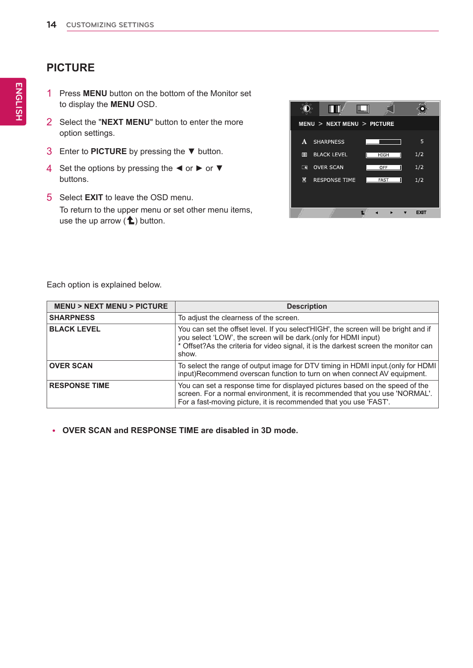 Picture | LG D2343PB-BN User Manual | Page 15 / 33