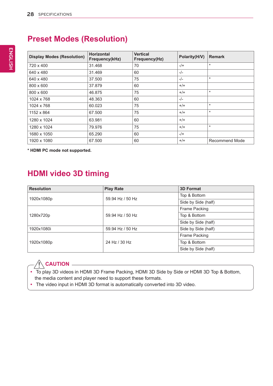 Preset modes (resolution), 28 preset modes (resolution), Hdmi video 3d timing | LG D2343PB-BN User Manual | Page 29 / 33