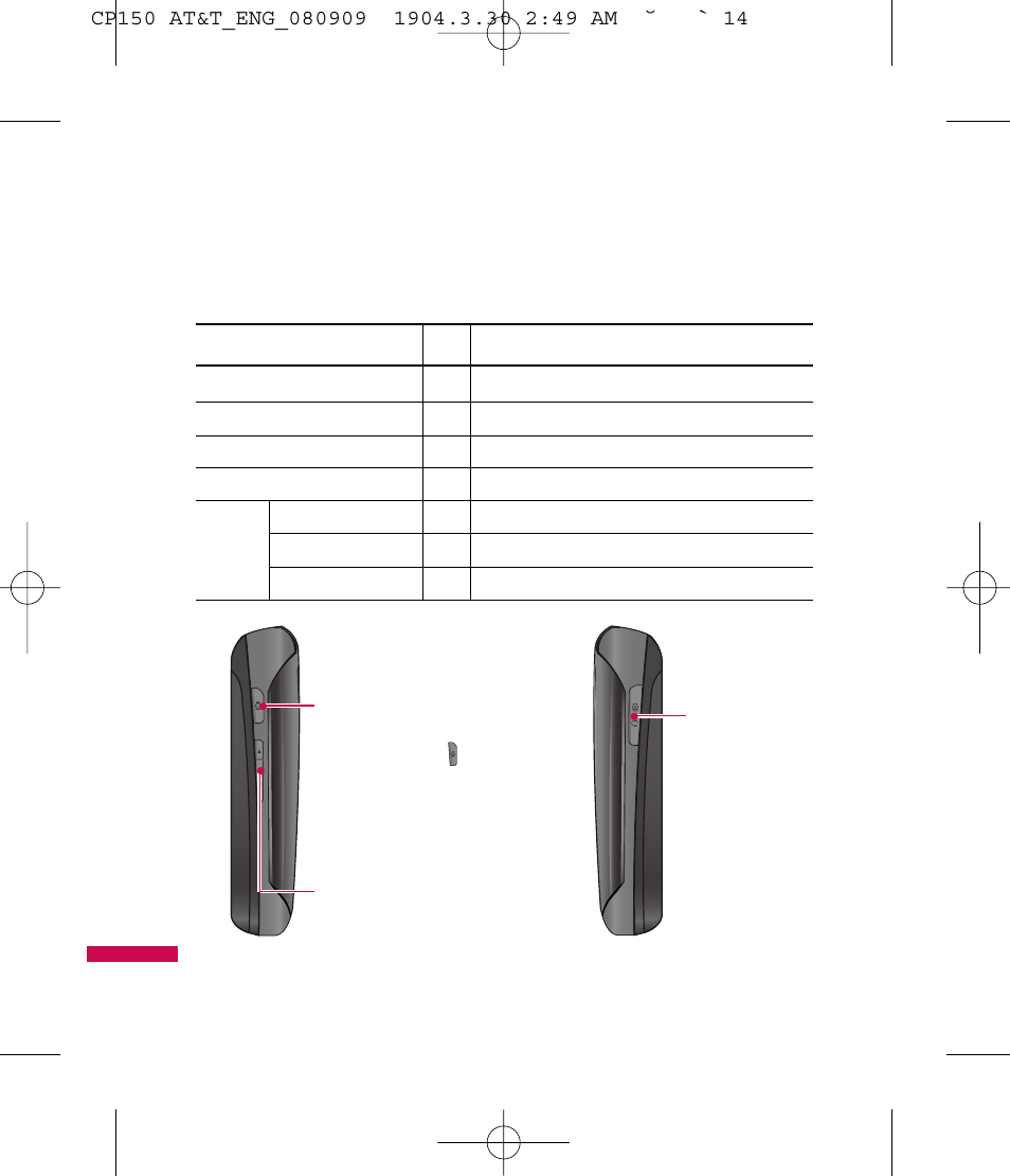 Your phone | LG CP150 User Manual | Page 18 / 242