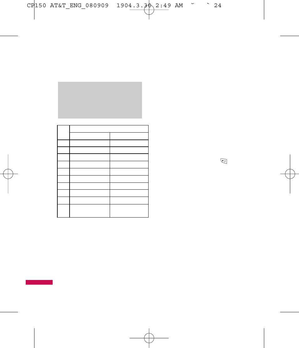 General functions | LG CP150 User Manual | Page 28 / 242