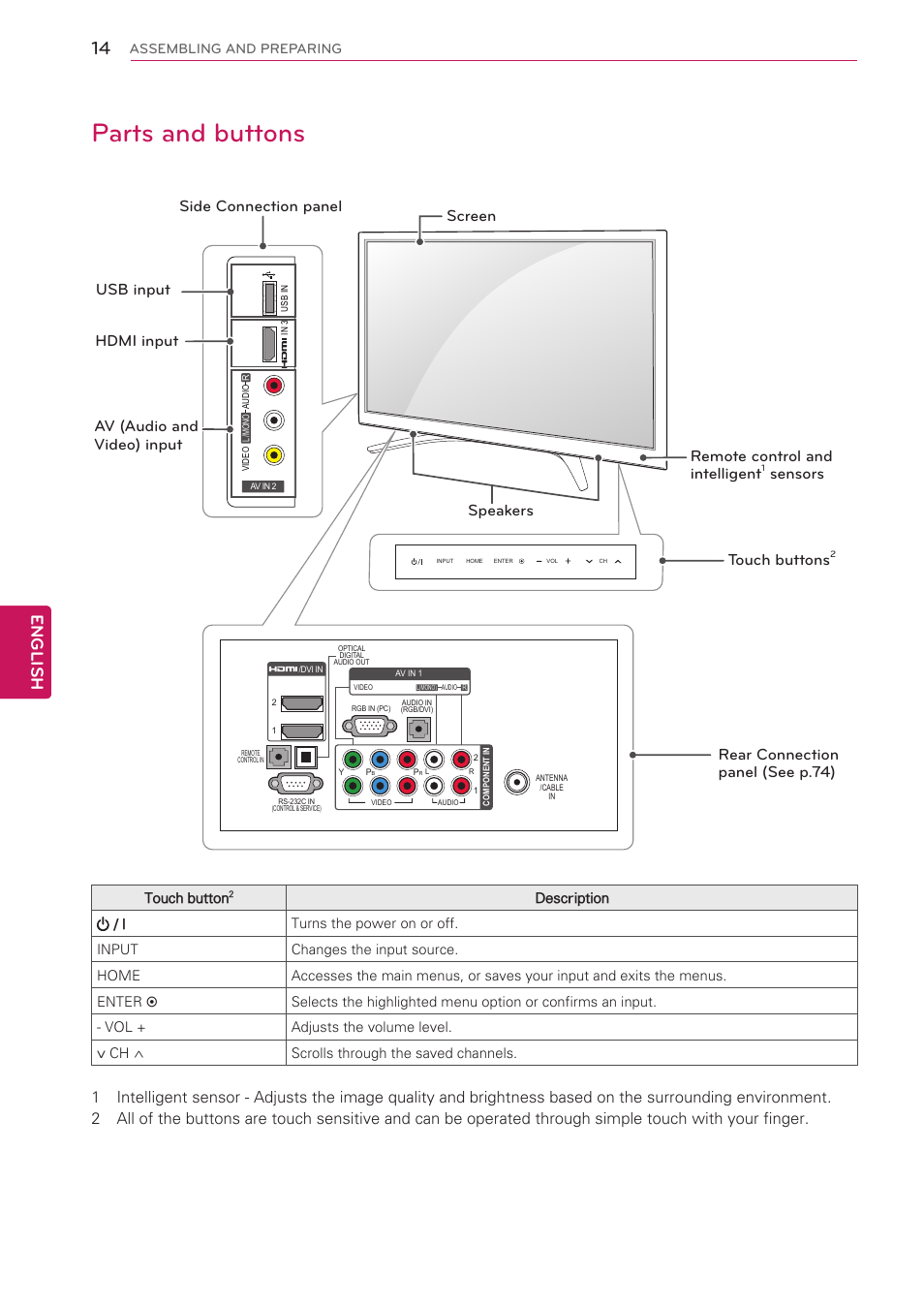 Parts and buttons, English, Sensors | LG 50PV490 User Manual | Page 14 / 122