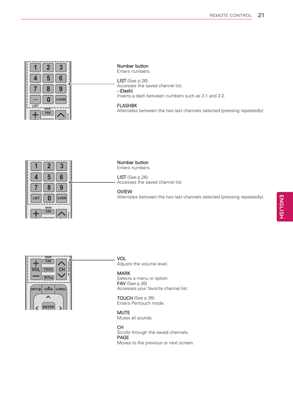 English, Ch vol | LG 50PV490 User Manual | Page 21 / 122
