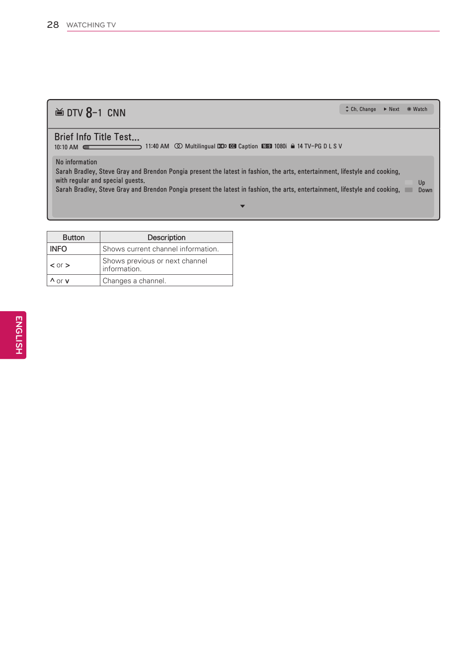 Brief info title test... ꔖ dtv, 1 cnn | LG 50PV490 User Manual | Page 28 / 122