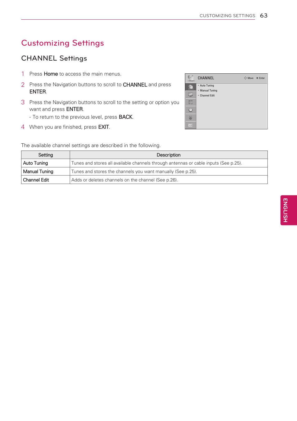 Customizing settings, Channel settings, See p.63) | LG 50PV490 User Manual | Page 63 / 122