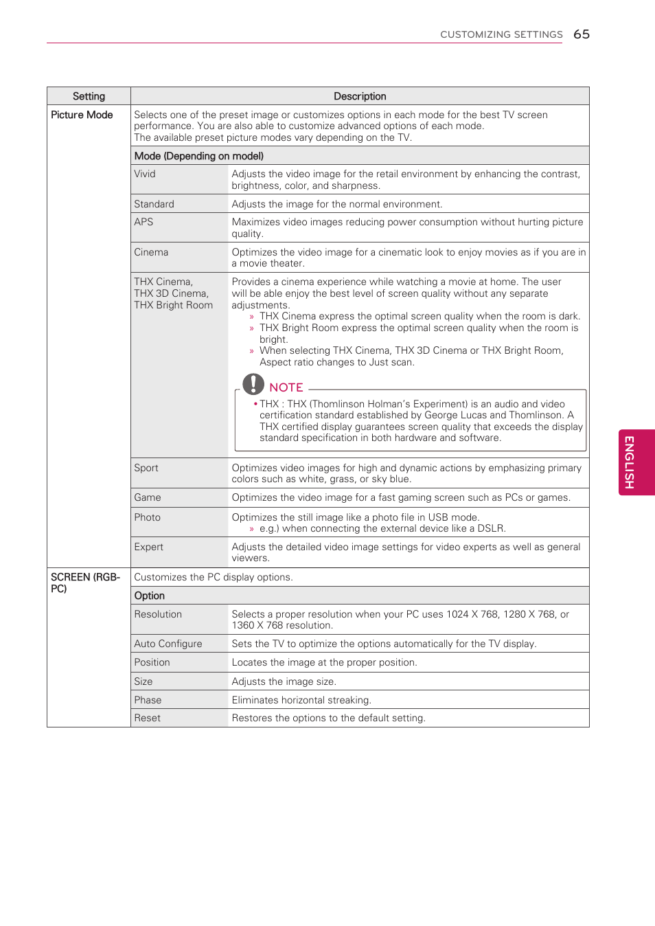 English | LG 50PV490 User Manual | Page 65 / 122