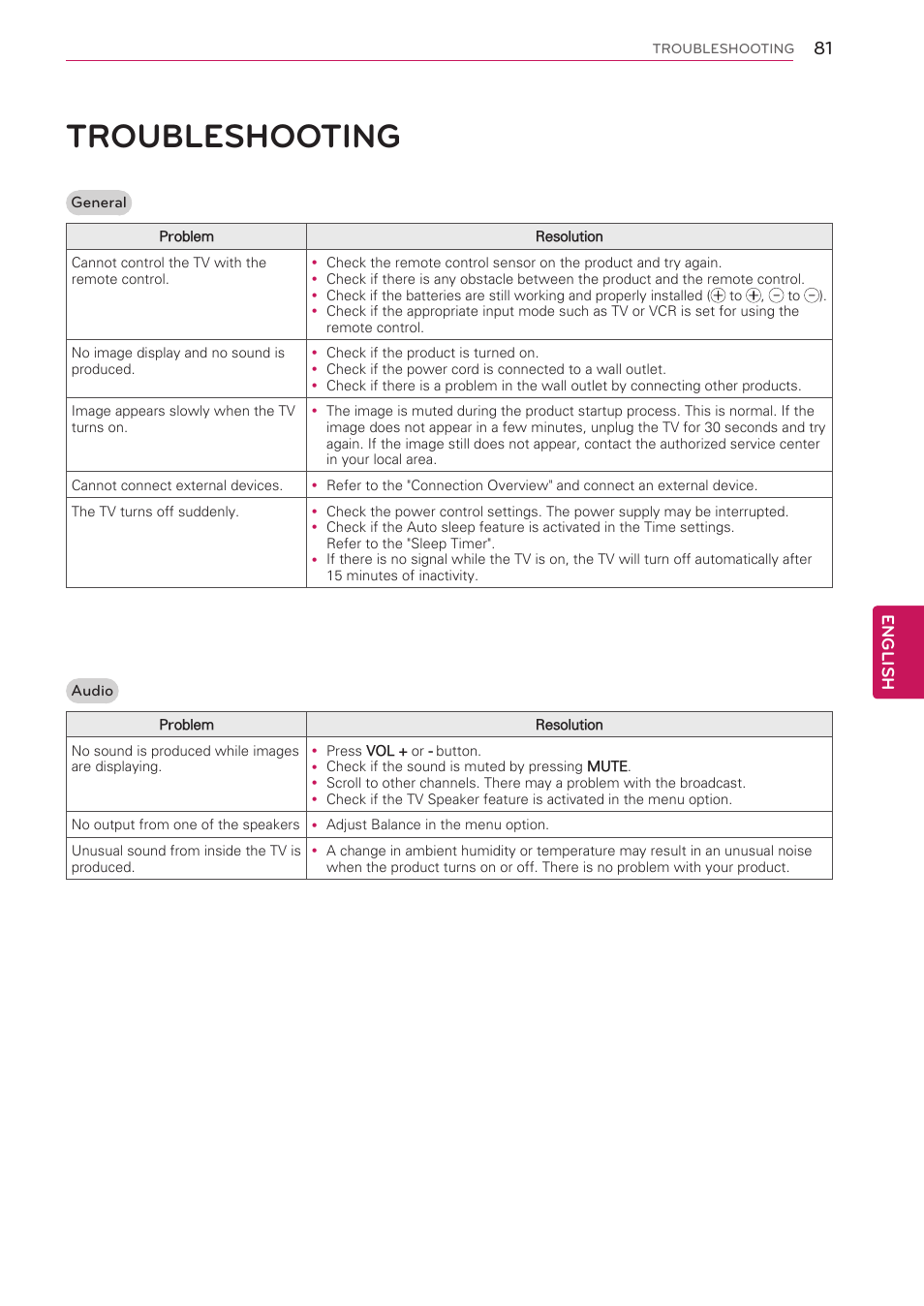Troubleshooting, 81 troubleshooting, English | LG 50PV490 User Manual | Page 81 / 122