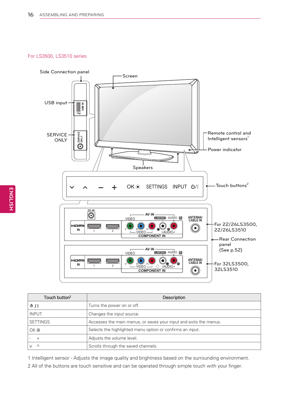 English, Ok settings input, Screen speakers touch buttons | LG 42CS560 User Manual | Page 16 / 67