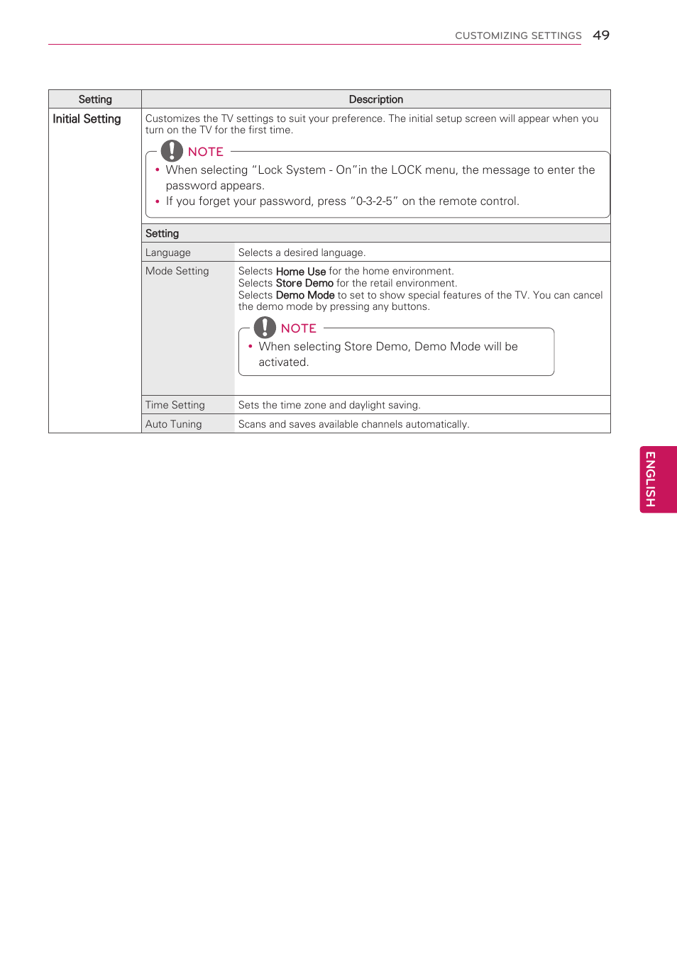 LG 42CS560 User Manual | Page 49 / 67