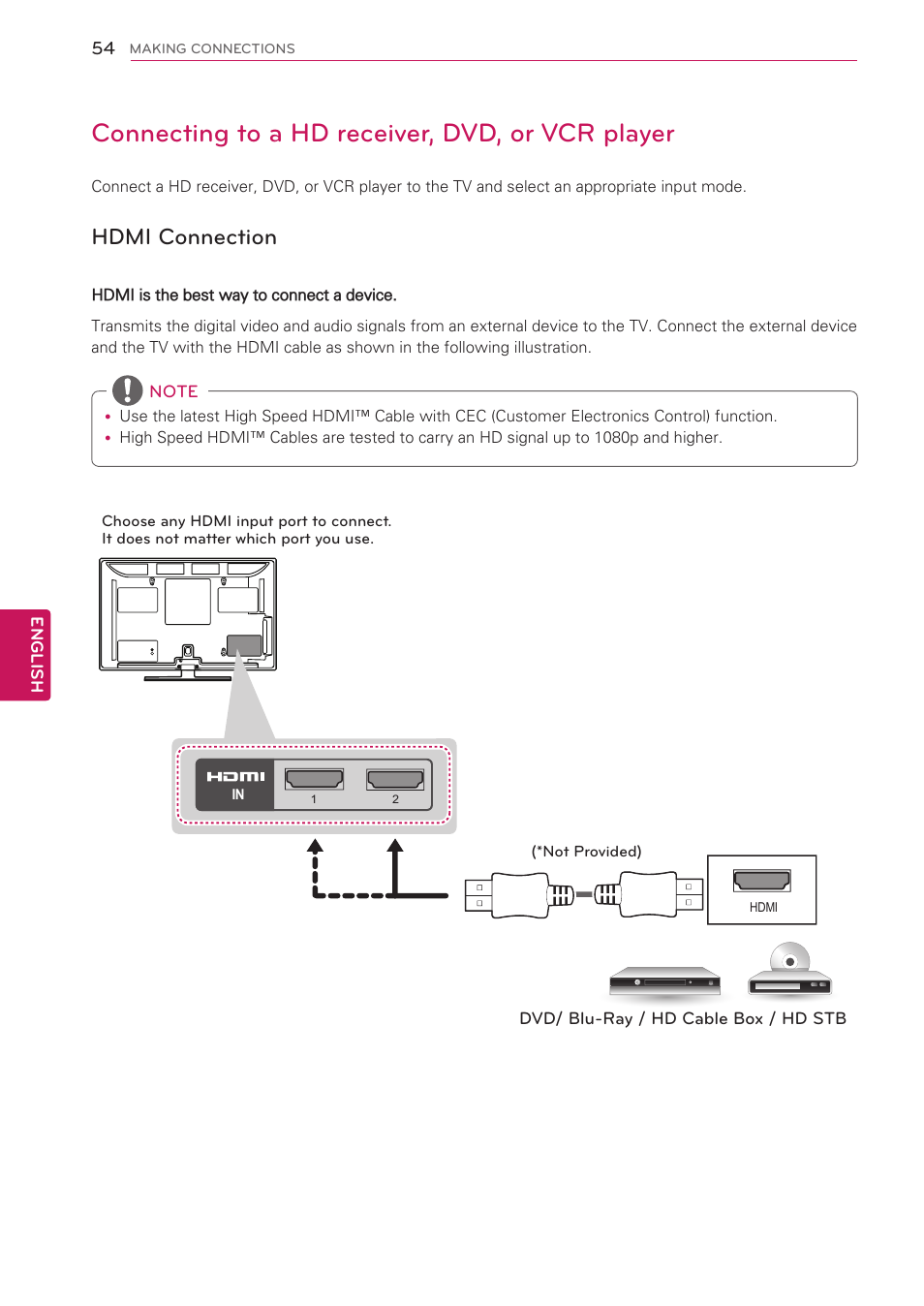 Connecting to a hd receiver, dvd, or vcr player, Hdmi connection | LG 42CS560 User Manual | Page 54 / 67